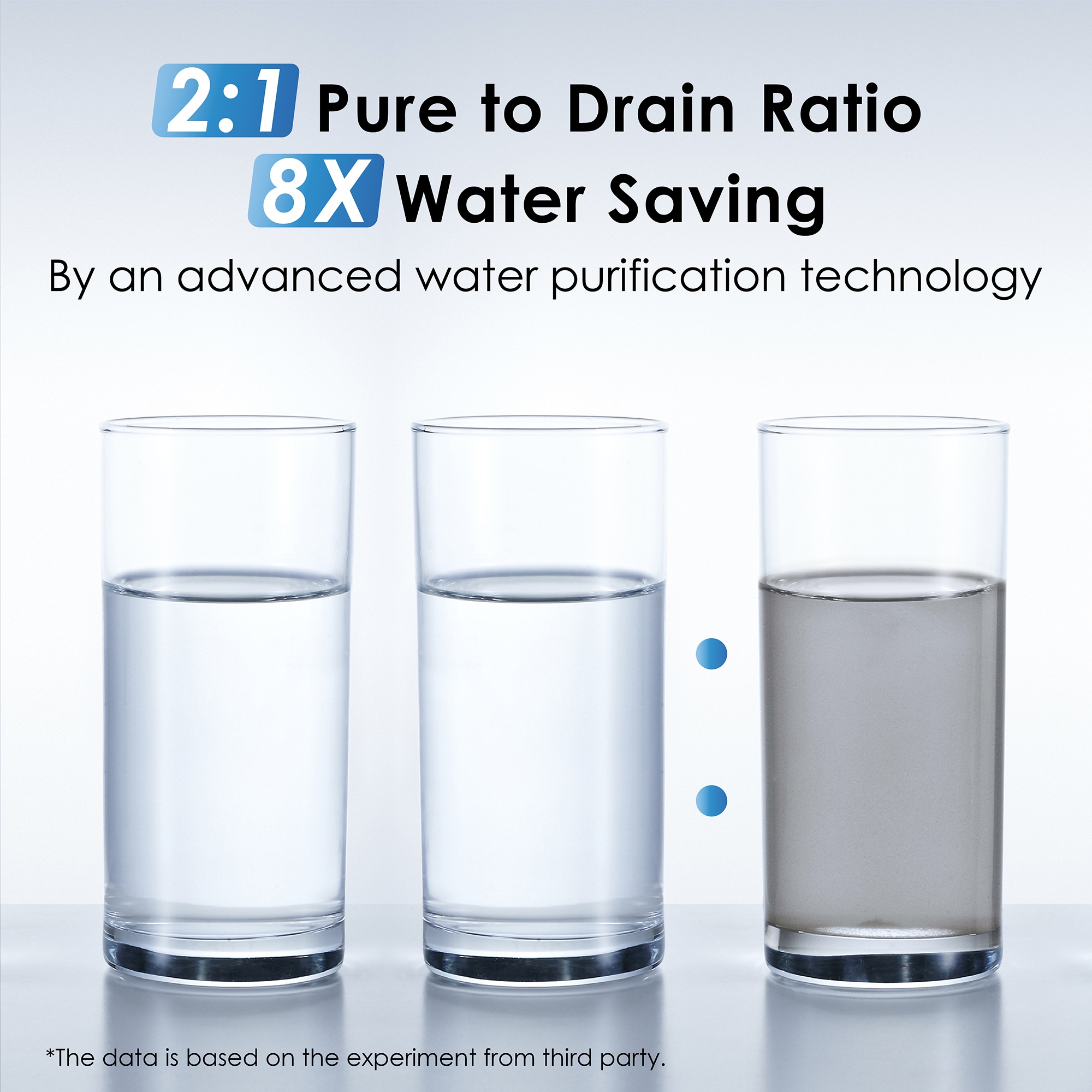 Waterdrop 8-stage G3P600 with ALK35 Composite/Activated carbon Reverse Osmosis Filtration Under Sink Water Filtration System with LED Purifier Stainless Steel Smart faucet Faucet