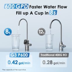 Waterdrop 8-stage G3P600 with ALK35 Composite/Activated carbon Reverse Osmosis Filtration Under Sink Water Filtration System with LED Purifier Stainless Steel Smart faucet Faucet