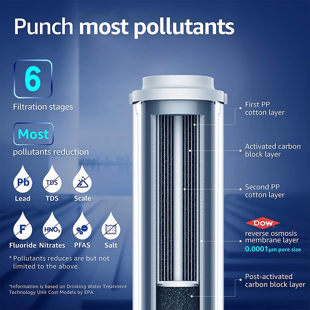 Waterdrop Tankless D6 with D6RF Filter Composite/Activated carbon Reverse Osmosis Filtration Under Sink Water Filtration System with LED Purifier Stainless Steel faucet Faucet