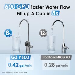 Waterdrop 8-stage G3P600 with PT Pitcher Composite/Activated carbon Reverse Osmosis Filtration Under Sink Water Filtration System with LED Purifier Stainless Steel Smart faucet Faucet