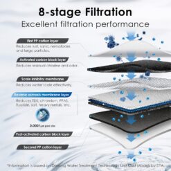 Waterdrop 8-stage G3P600 with PT Pitcher Composite/Activated carbon Reverse Osmosis Filtration Under Sink Water Filtration System with LED Purifier Stainless Steel Smart faucet Faucet