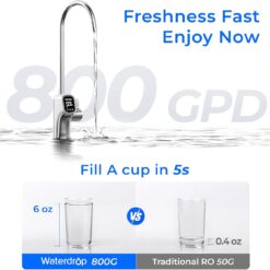 Waterdrop 9-stage X8 with F2-2 Filter Composite/Activated carbon Reverse Osmosis Filtration Under Sink Water Filtration System with LED Purifier Stainless Steel Smart faucet Faucet