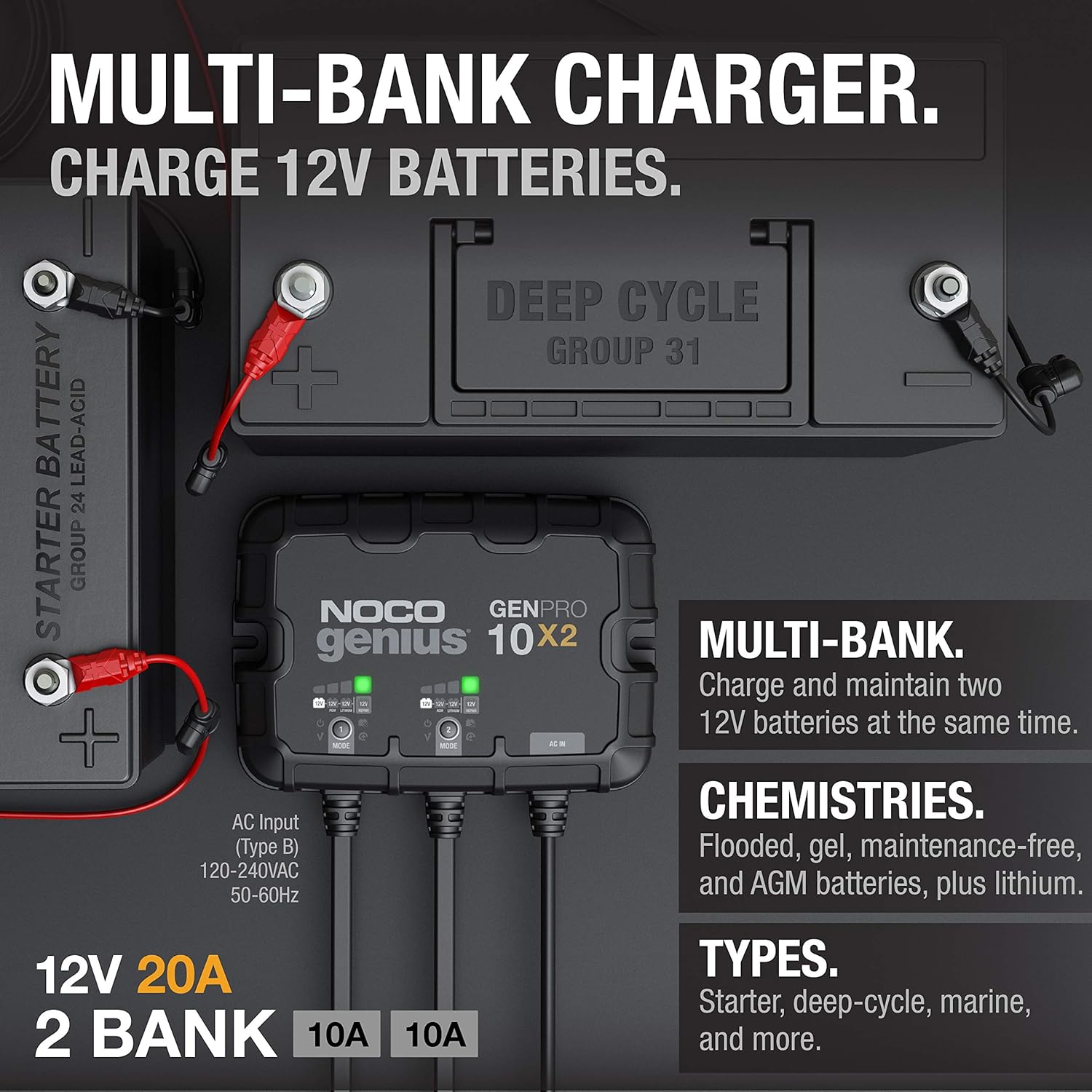 NOCO Genius GENPRO10X2: 2-Bank, 20A Onboard Battery Charger - 10A Per Bank, 12V Waterproof Marine Charger with Overcharge Protection & Temperature Compensation – for Lead-Acid & Lithium Batteries