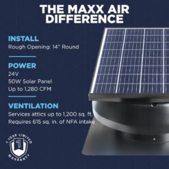 Maxx Air 1280 -CFM Black Galvanized steel Solar Power Roof Vent