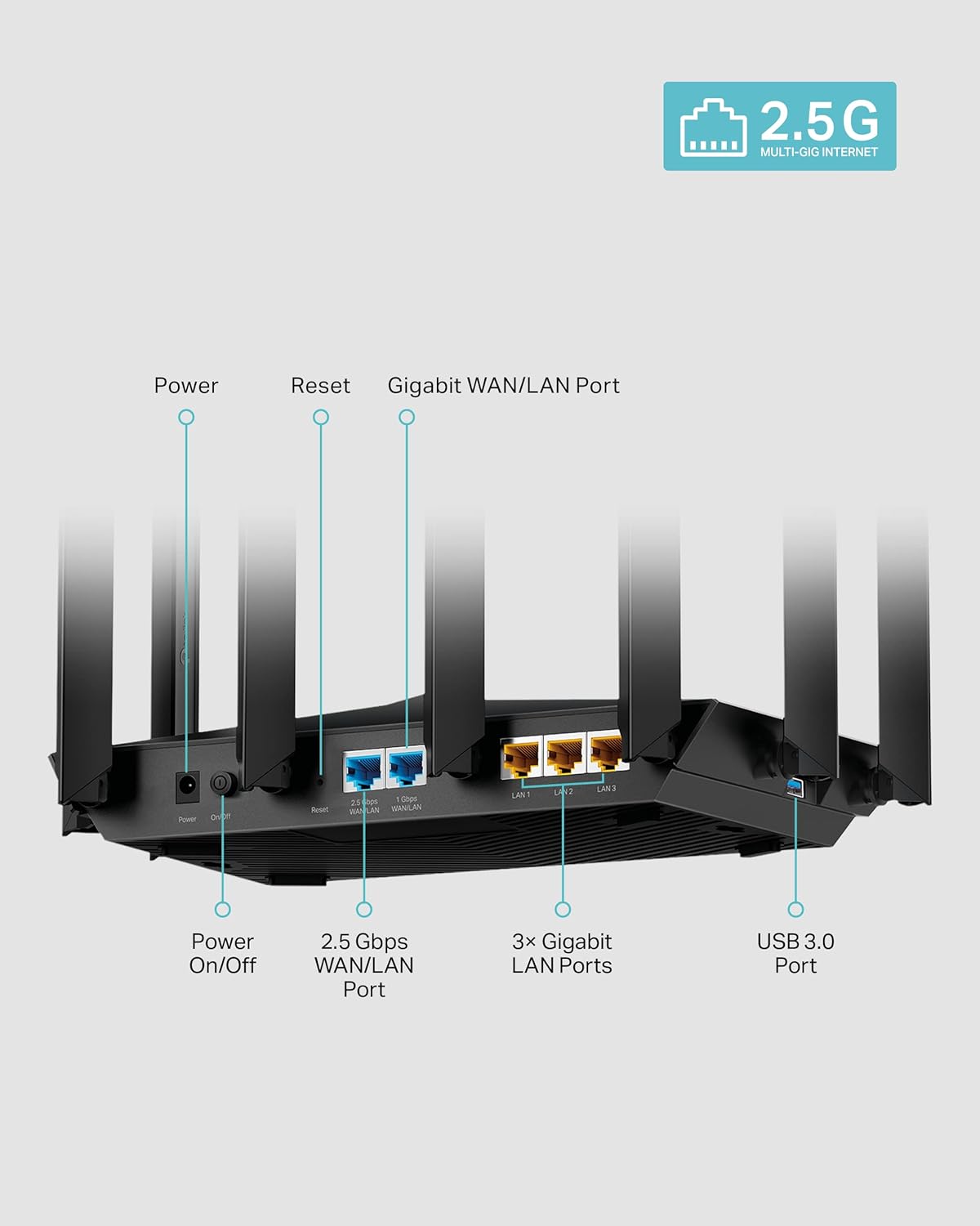 TP-Link AX6000 Wi-Fi 6 Router (Archer AX80)