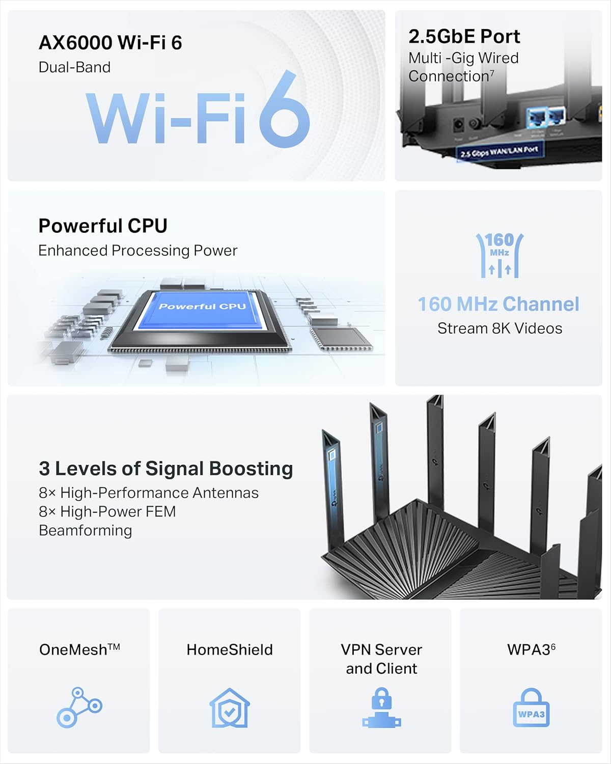 TP-Link AX6000 Wi-Fi 6 Router (Archer AX80)