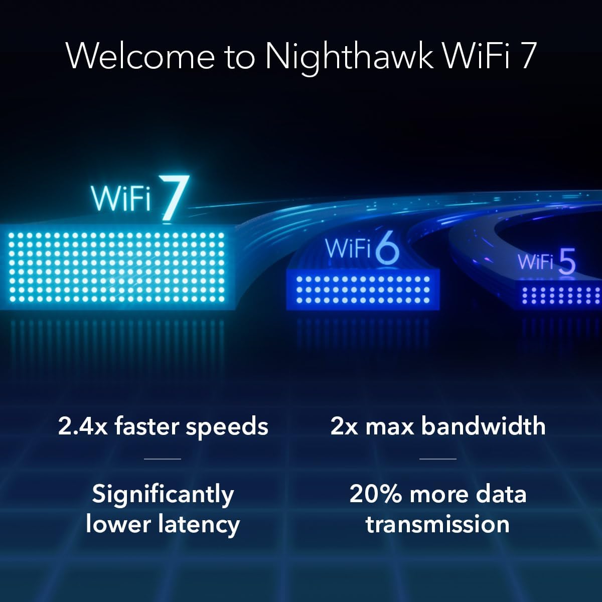 NETGEAR Nighthawk Tri-Band WiFi 7 Router (RS300) - Router Only, BE9300 Wireless Speed (up to 9.3 Gbps)