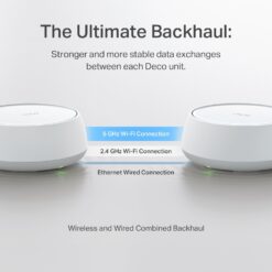 TP-Link Deco 7 BE25 Dual-Band BE5000 WiFi 7 Mesh Wi-Fi System | 4-Stream 5 Gbps, 240 Mhz