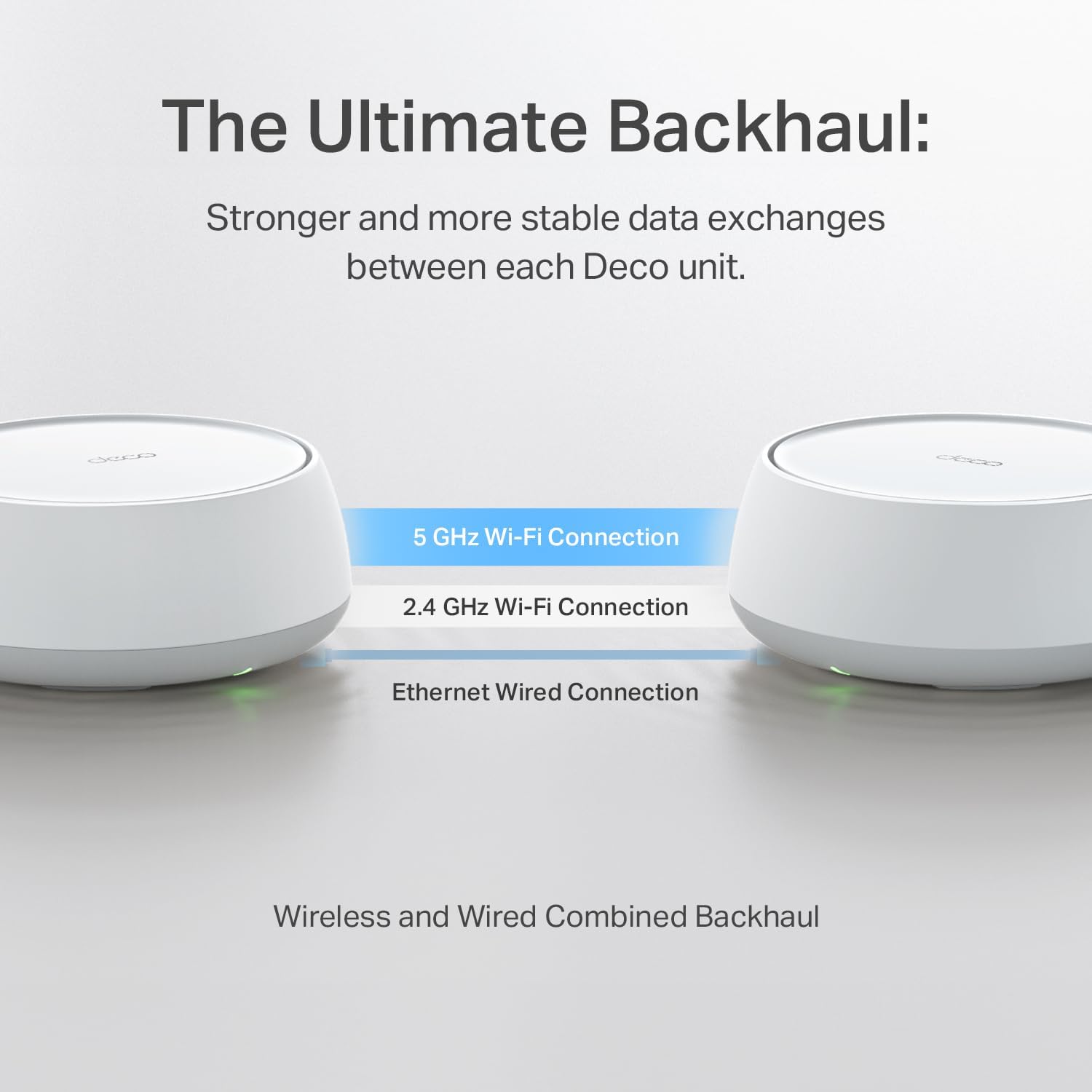 TP-Link Deco 7 BE25 Dual-Band BE5000 WiFi 7 Mesh Wi-Fi System | 4-Stream 5 Gbps, 240 Mhz