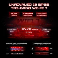 TP-Link Tri-Band BE19000 Wi-Fi 7 Gaming Router Archer GE800 | 12-Stream