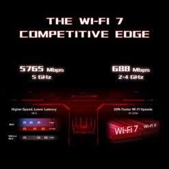 TP-Link Dual-Band BE6500 WiFi 7 Gaming Router Archer GE400 | 6-Stream 6.5 Gbps | 2 x 2.5G + 3 x 1G