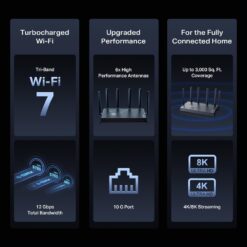 TP-Link Archer BE12000 | Tri-Band Wi-Fi 7 Router | Includes Latest 6GHz Wi-Fi Band | New Wi-Fi 7 Features (Archer BE670)