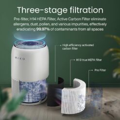 Miko Hepa Air Purifier Up To 770 Sqft - White