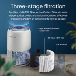 Miko Hepa Smart Air Purifier Up To 770 Sqft - App Controlled