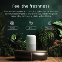 Miko Hepa Smart Air Purifier Up To 770 Sqft - App Controlled