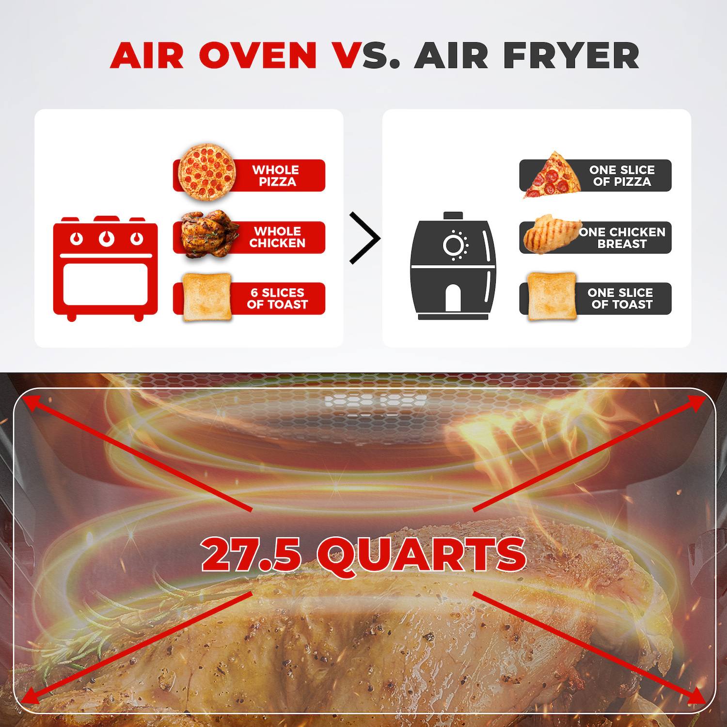 CUCKOO Stainless Steel Air Fryer Toaster Oven with Grill