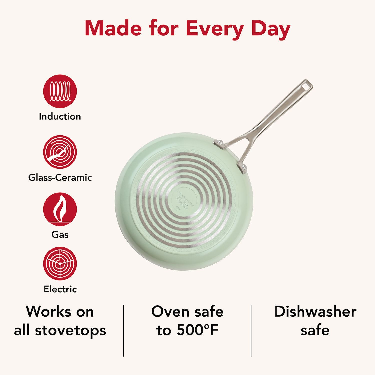 KitchenAid 10-pc. Hard-Anodized Ceramic Induction Cookware Set - Pistachio