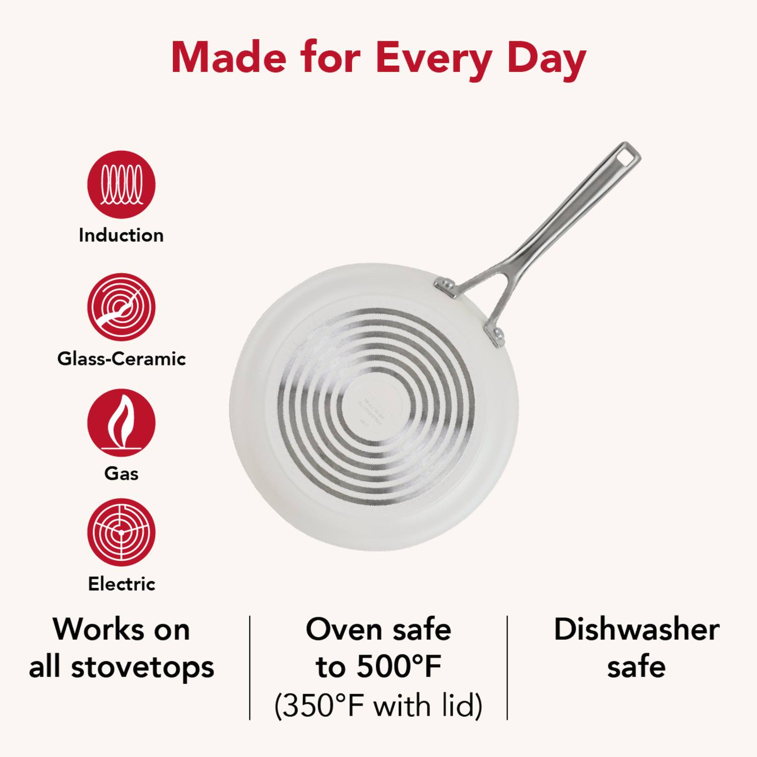 KitchenAid 10-pc. Hard-Anodized Ceramic Induction Cookware Set - White
