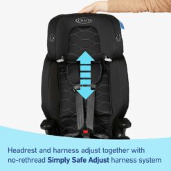 Graco Nautilus 2.0 LX InRight LATCH 3-in-1 Harness Booster Car Seat