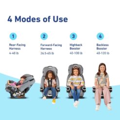 Graco 4Ever DLX 4-in-1 Convertible Car Seat - Geo Pop