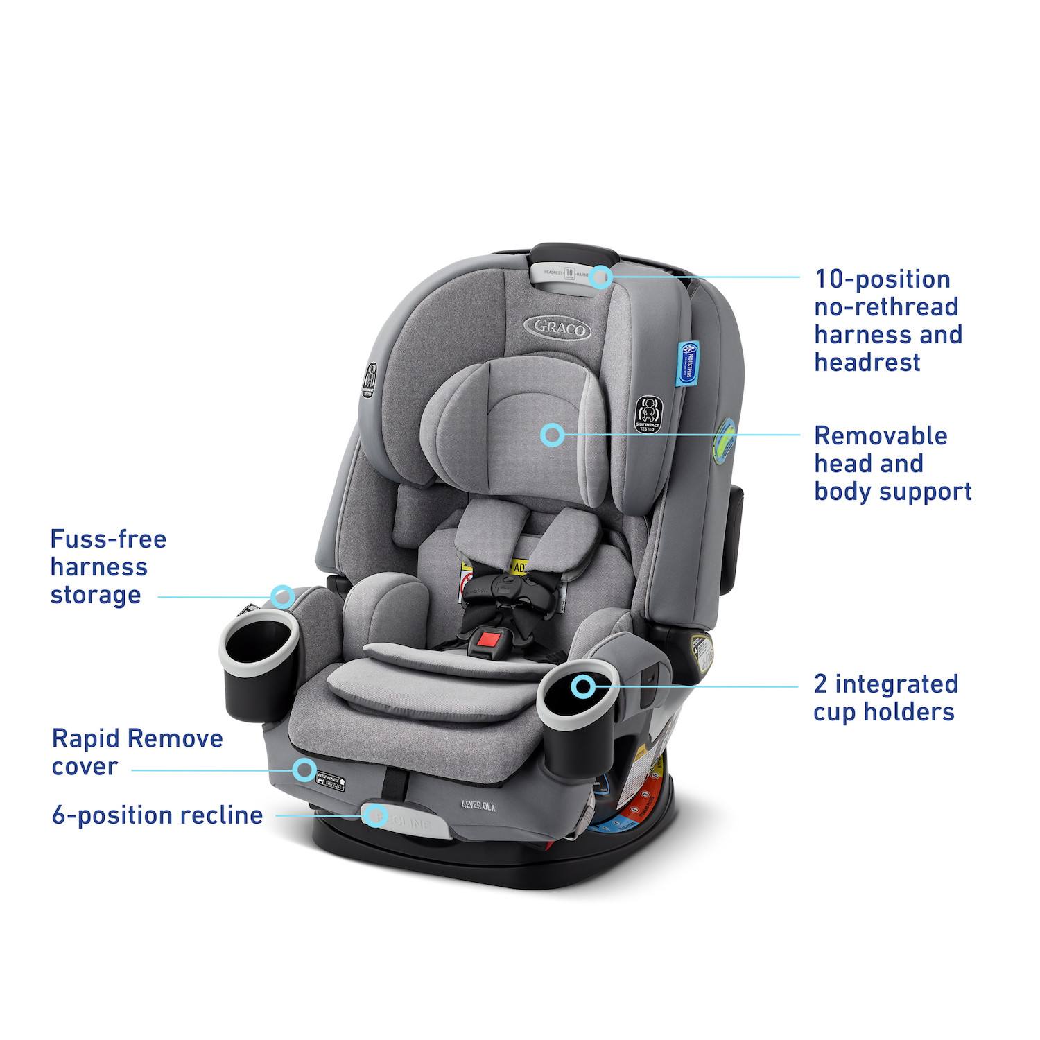 Graco 4Ever DLX 4-in-1 Convertible Car Seat - Geo Pop