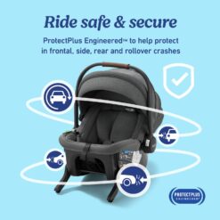 Graco GoMax Baseless Infant Car Seat with Insta-Install Rigid LATCH