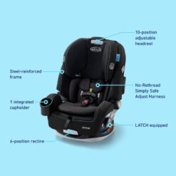Graco Grows4Me 4-in-1 Convertible Car Seat