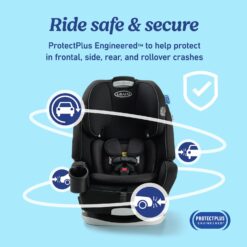 Graco Grows4Me 4-in-1 Convertible Car Seat