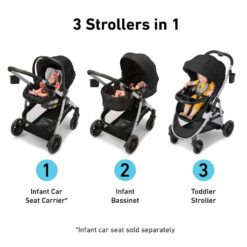Graco Modes Pramette 3-in-1 Travel System - Gray