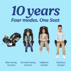 Graco 4Ever DLX Slim 4-in-1 Car Seat