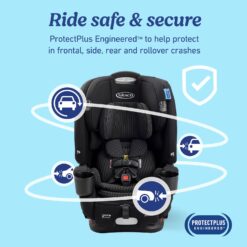 Graco 4Ever DLX Slim 4-in-1 Car Seat