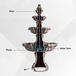 XBrand 58.3-in H Resin Electric Powered Tiered Outdoor Fountain with Birdbath Pump Included