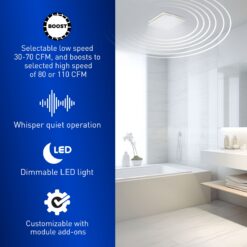 Panasonic 0.5-Sone 110-CFM White Lighted Bathroom Fan (ENERGY STAR Certified)