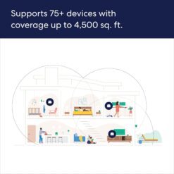 eero 6+ mesh Wi-Fi router say goodbye to wifi dead spots coverage up to 1,500 sq. ft. Connect 75+ devices 3-Pk White