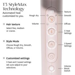 T3 Featherweight StyleMax Professional Hair Dryer with Automated Heat