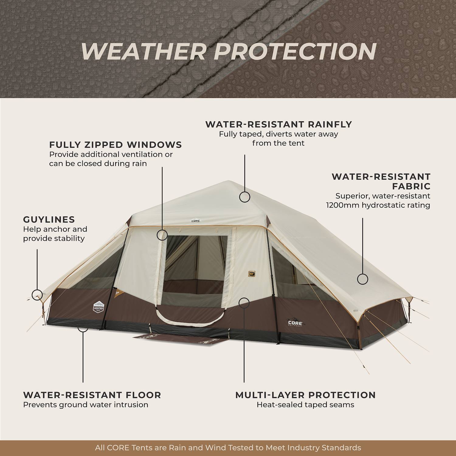 CORE 10-Person Instant Pyramid Cabin Tent