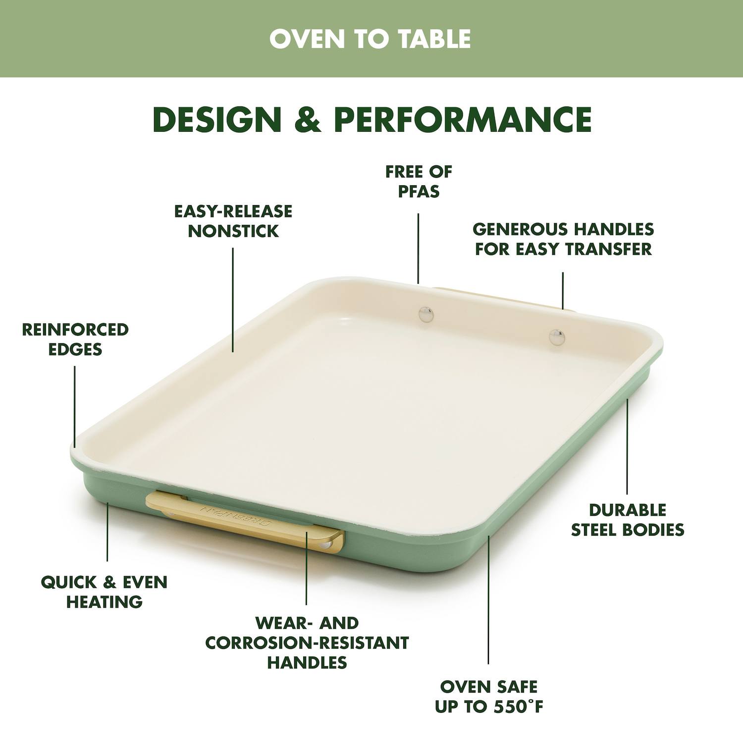 GreenPan Reserve Nonstick Bakeware 7-Piece Bakeware Set - Sage Green