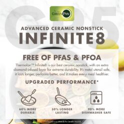 GreenPan GP5 Colors 2-Piece Hard Anodized Ceramic Non-Stick Frying Pan Set - White