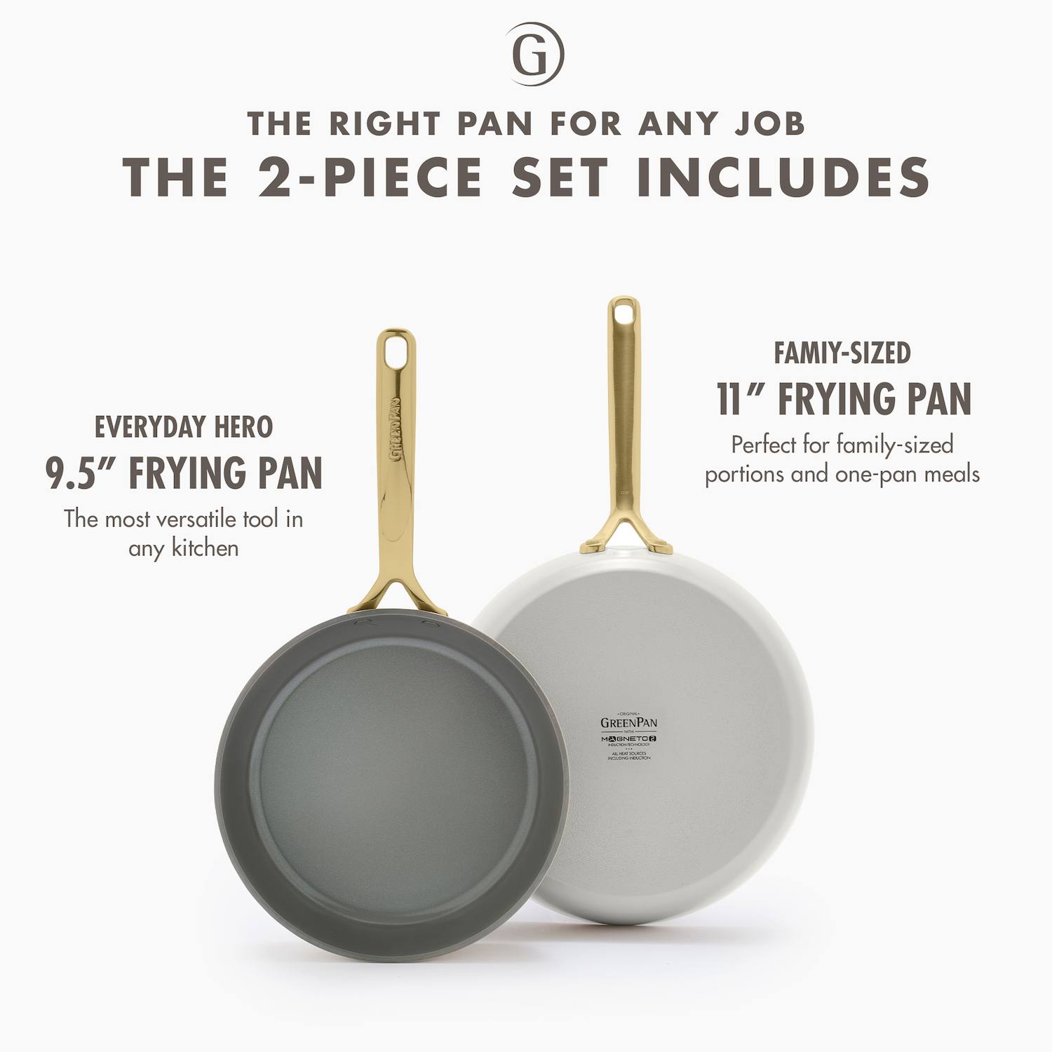 GreenPan GP5 Colors 2-Piece Hard Anodized Ceramic Non-Stick Frying Pan Set - White