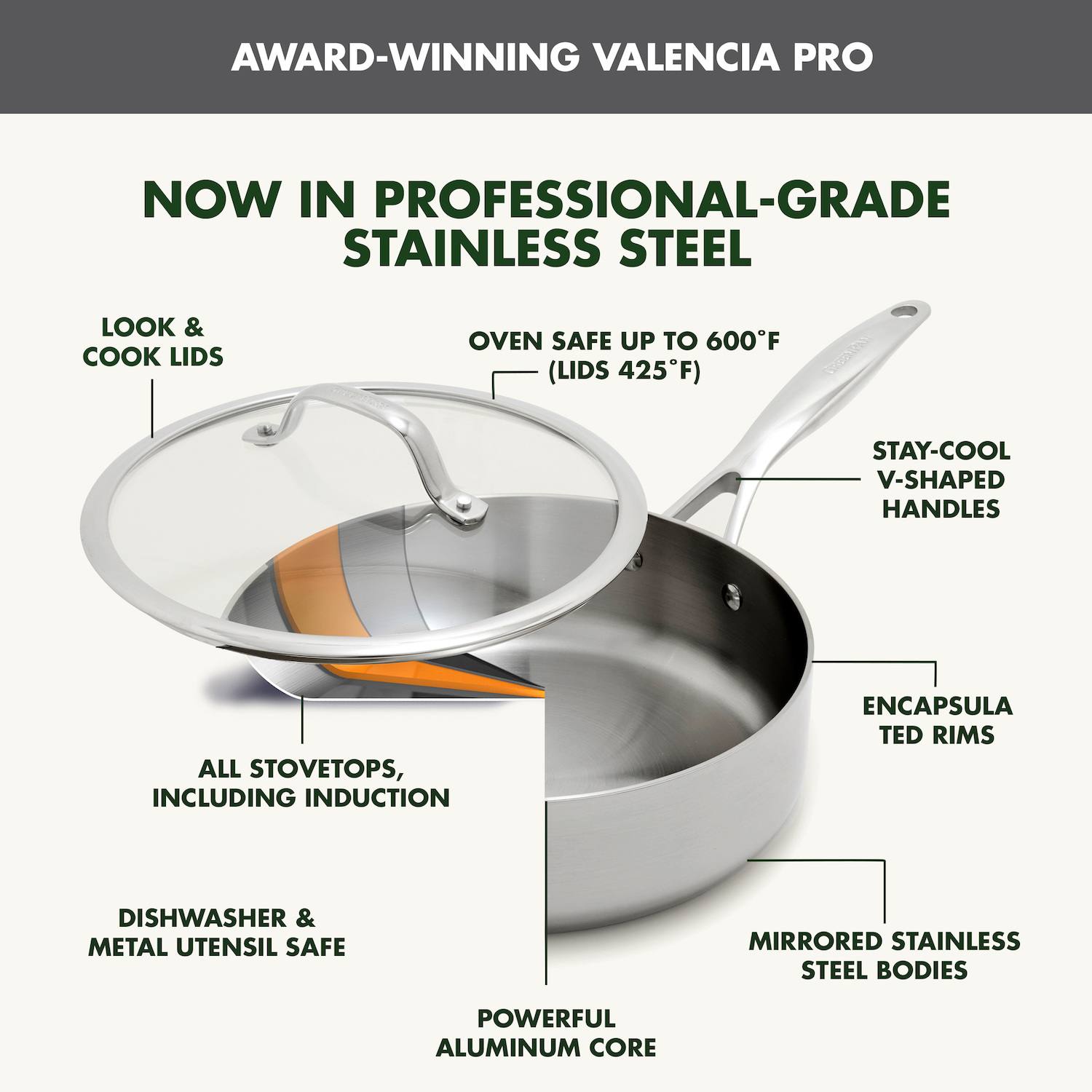 GreenPan Valencia Pro Stainless Steel 5-qt. Saut Pan with Lid