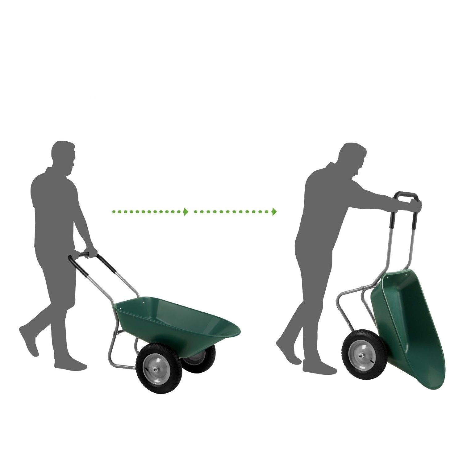 Slickblue Green 330 lb Steel Dual Wheel Garden Wheelbarrow with Plastic Bin Padded Handle for Yard Landscaping Home Projects