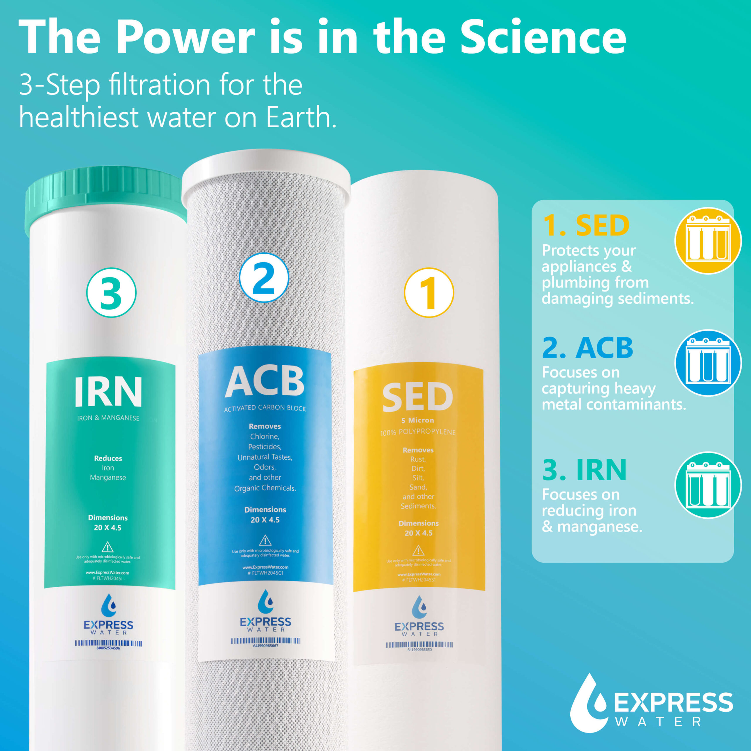 Express Water Iron Manganese, Carbon, and Sediment Whole House Water Filtration System Triple-Stage 15-GPM 5 Micron