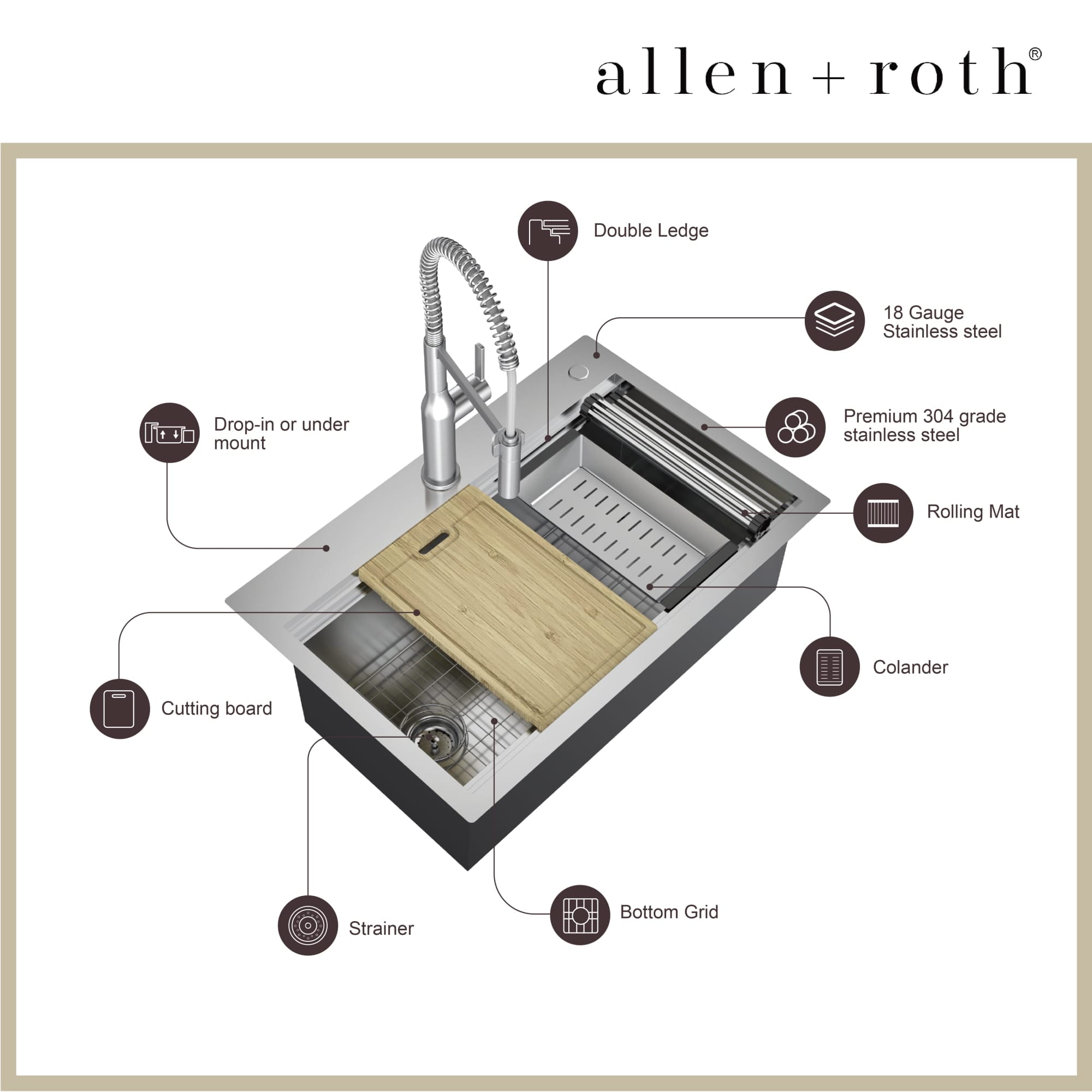 allen + roth Dennison Drop-in or undermount 33-in x 22-in Stainless steel Single bowl 18 -Gauge Workstation Kitchen Sink All-in-One Kit