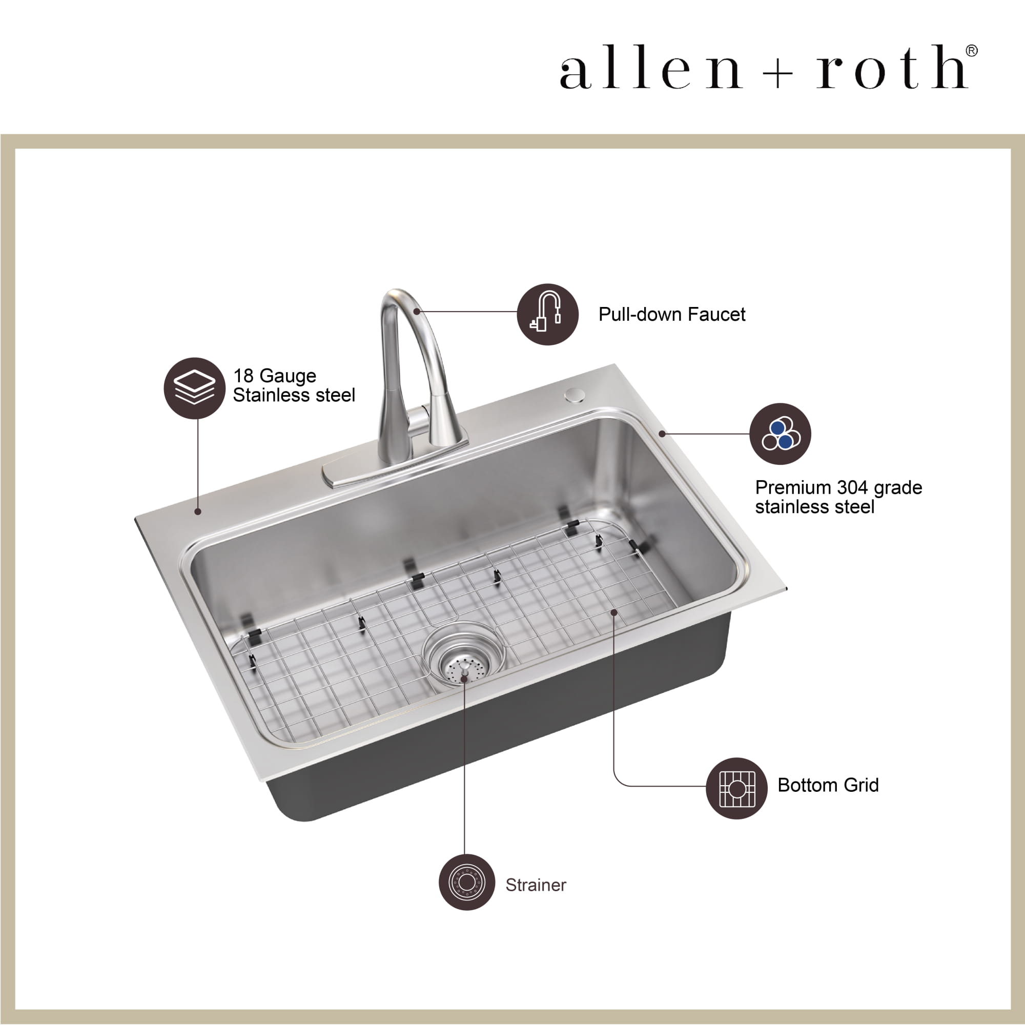 allen + roth Hoffman Drop-in or undermount 33-in x 22-in Stainless steel Single bowl 18 -Gauge Kitchen Sink All-in-One Kit