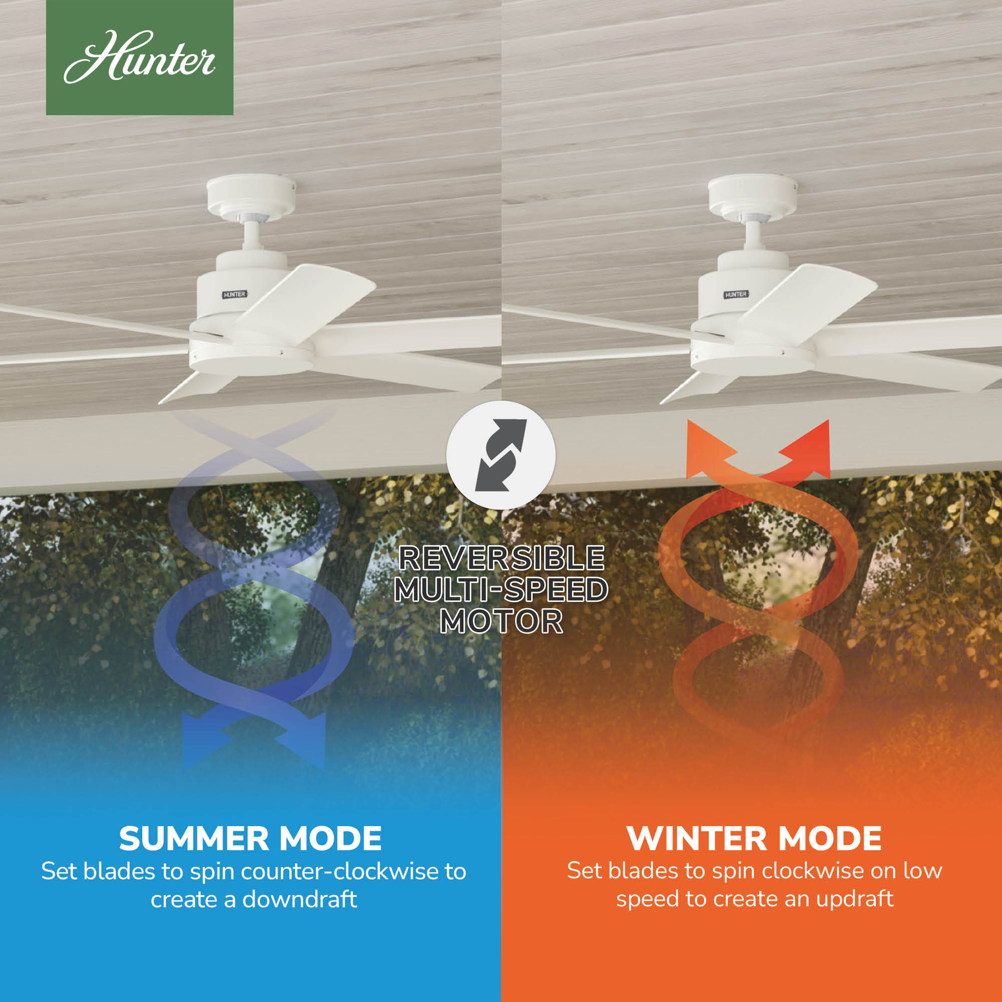 Hunter Kennicott SureSpeed 52-in Fresh White with Fresh White Blades Covered Outdoor Ceiling Fan Without Light and Wall Control Included 6 -Blade