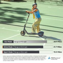 Segway E2 Pro Electric Scooter 18.6 mph Max Speed 21.7 Miles Max Range Teens and Adults in Black
