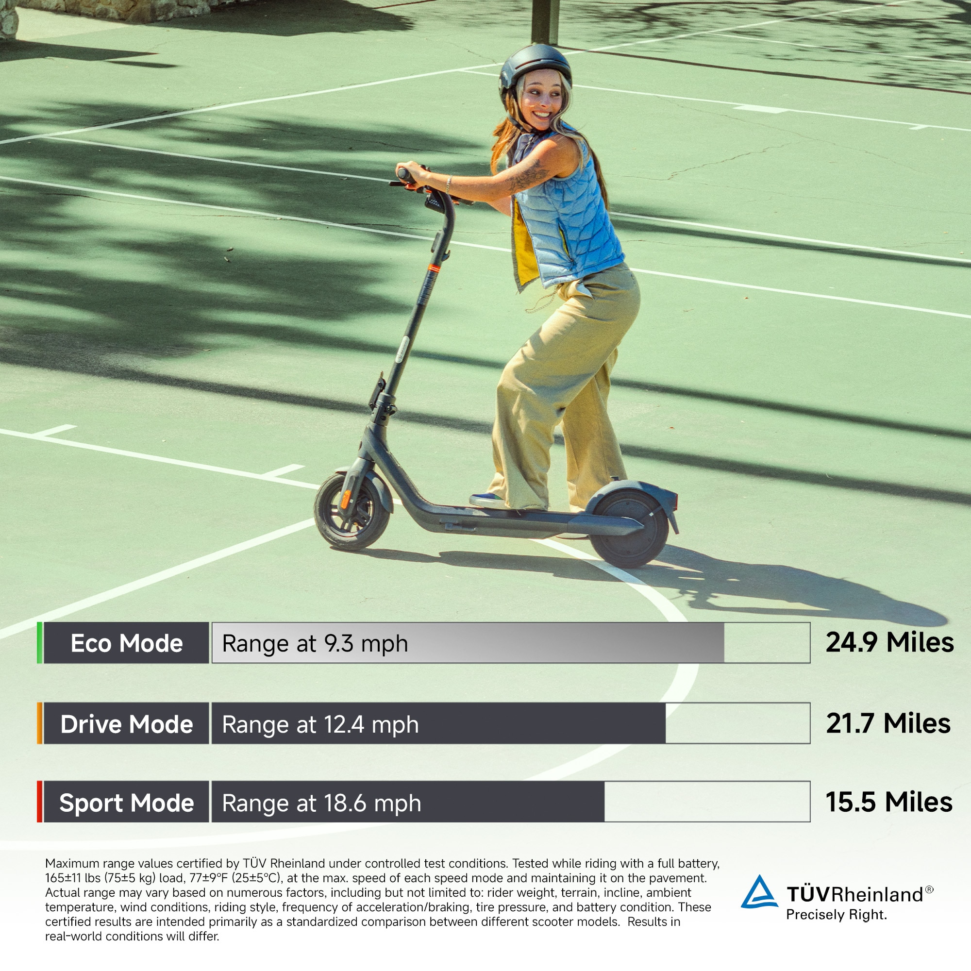 Segway E2 Pro Electric Scooter 18.6 mph Max Speed 21.7 Miles Max Range Teens and Adults in Black