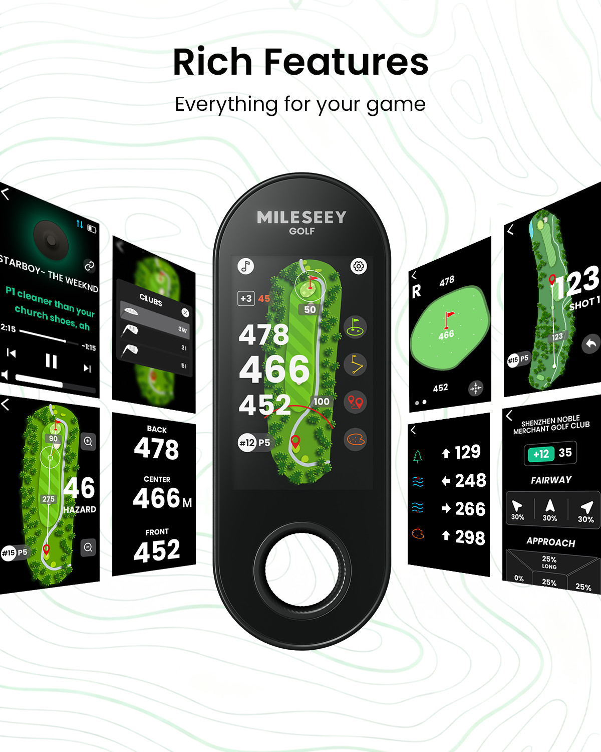 MILESEEY Golf GPS Speaker with Detachable Handheld GPS