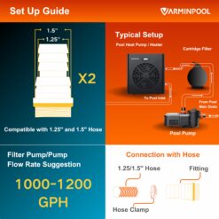 LTMATE 16000 -BTU Digital Electric Ignition Pool Heater