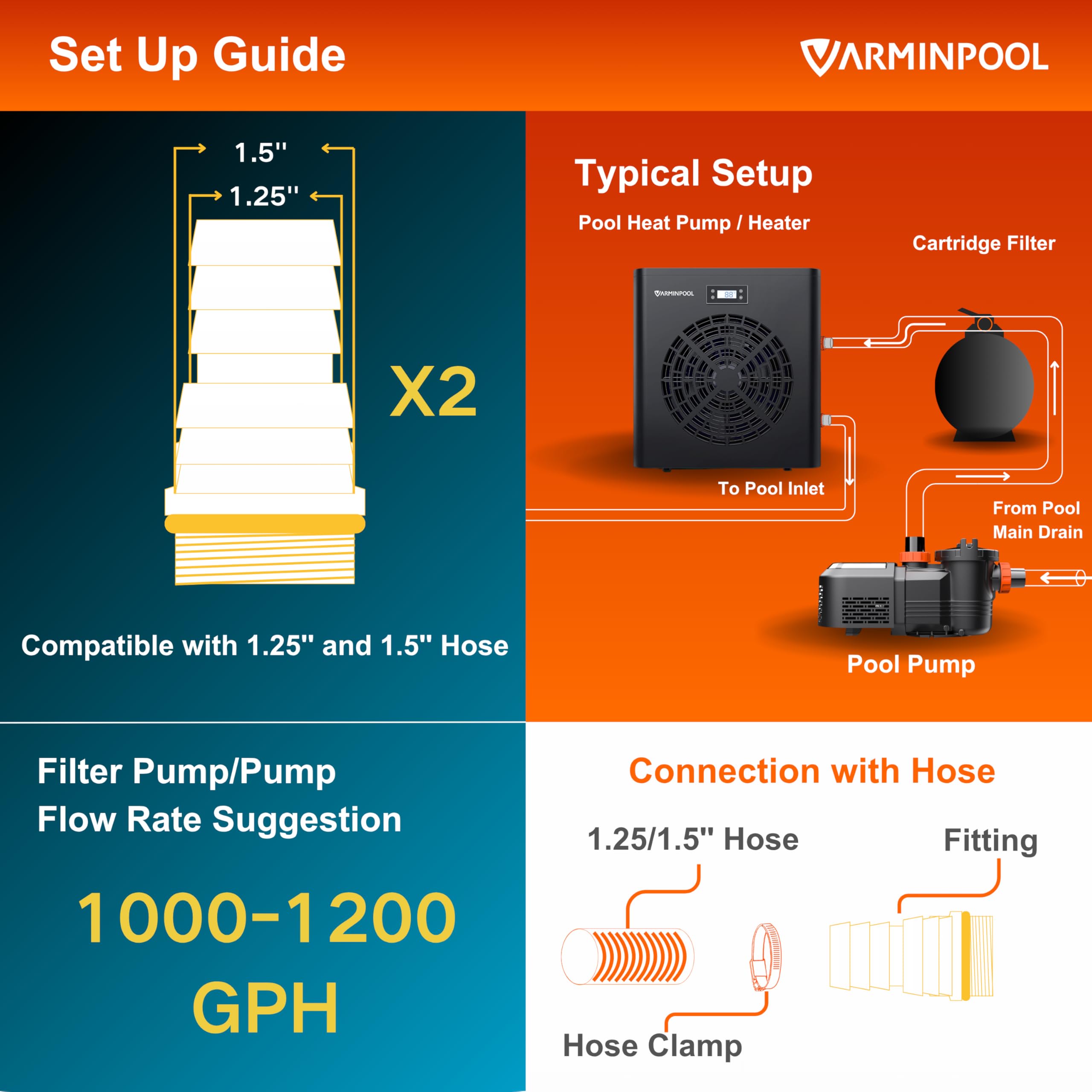 LTMATE 16000 -BTU Digital Electric Ignition Pool Heater